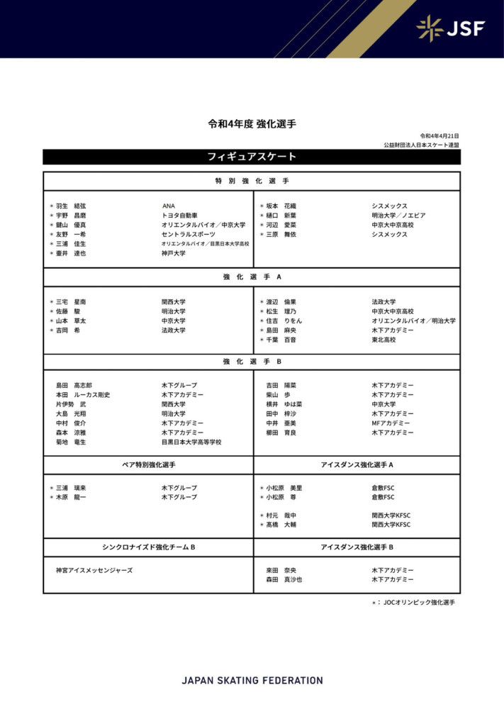 穆里尼奥要求罗马补强后防，解决人手短缺的问题，更好地应对多线作战，而罗马目前也在对冬窗进行筹划，他们对皮罗拉感兴趣。